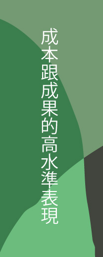 高水準、低收費，專業立達，為您徵信